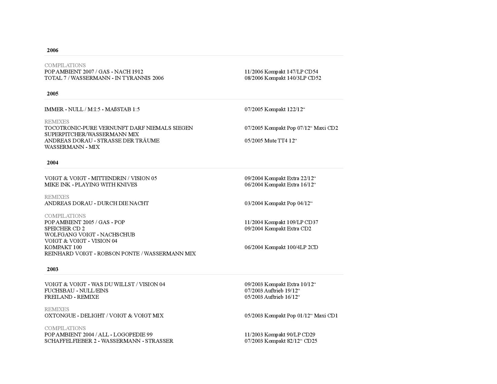 2018 07 wolfgang voigt discography FINAL-page-06.jpg
