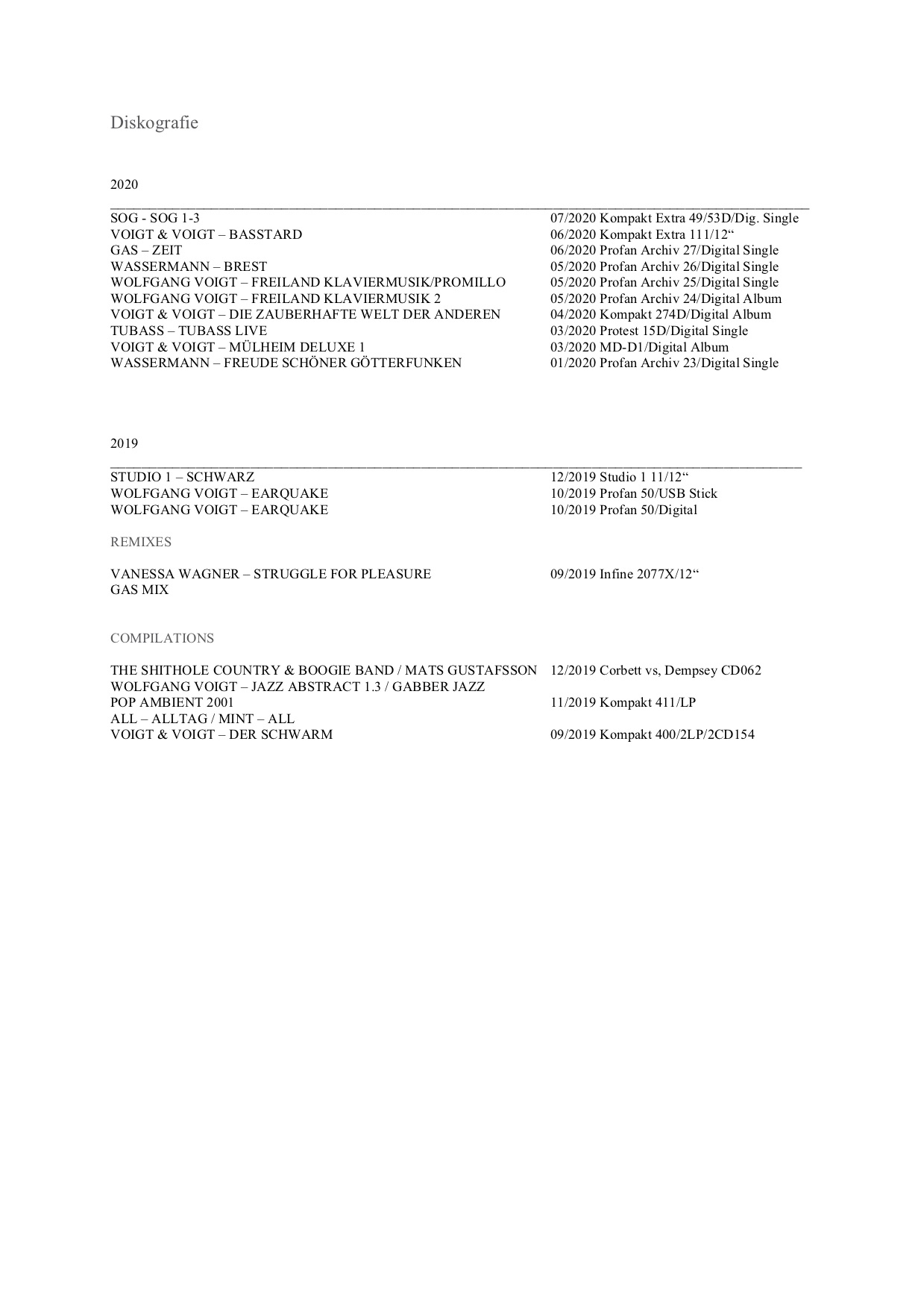 2020 07 wolfgang_discography
